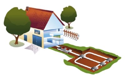 3 Reasons Your Home Needs a Geothermal Heat Pump